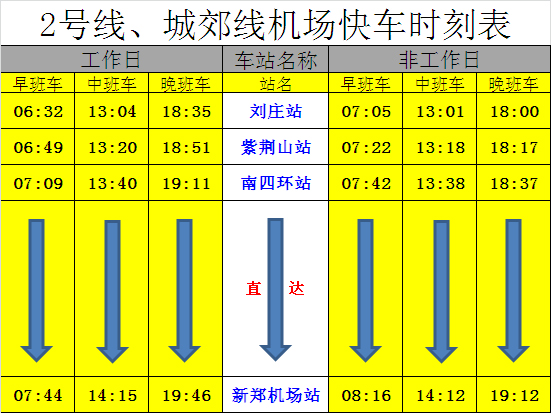 2號(hào)線、城郊線機(jī)場(chǎng)快車時(shí)刻表.jpg